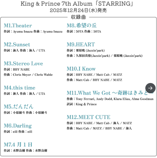 Tracklist of King & Prince's album 'STARRING' featuring song titles and contributing artists.