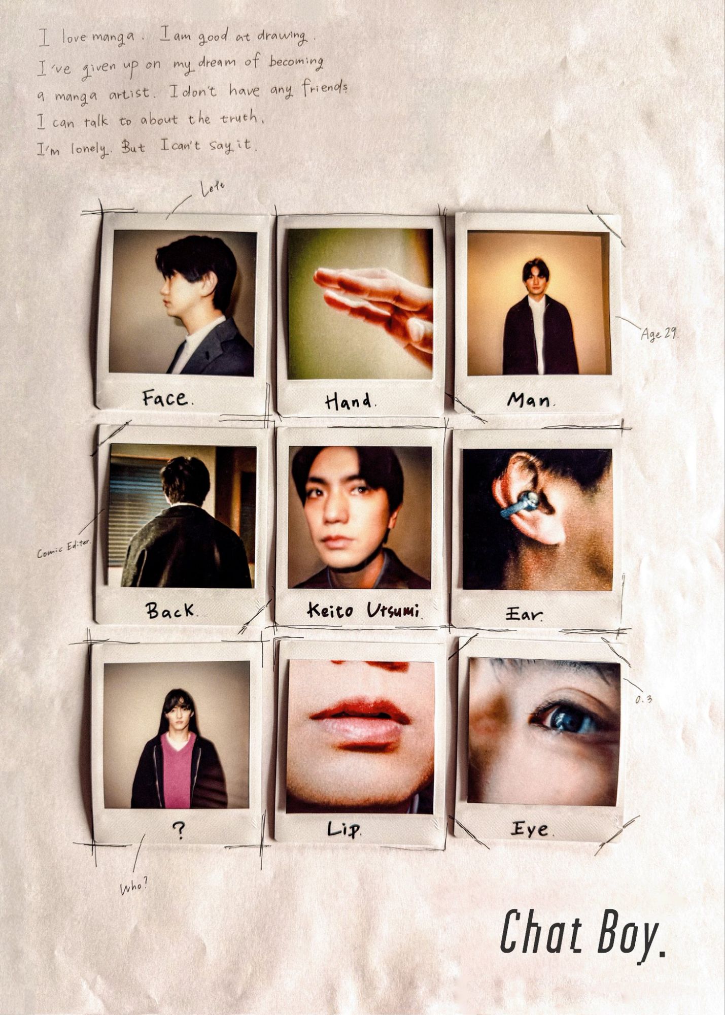 A collage of polaroid-style photos featuring various parts of a man's face and hand, with labels such as 'Face', 'Hand', 'Man', 'Back', 'Ear', 'Lip', and 'Eye'. The center includes a prominent photo labeled 'Keito Utsumi'. Handwritten text discusses themes of manga, loneliness, and unfulfilled dreams.